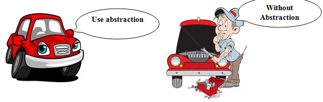 Write A Program For Multilevel Inheritance Write A Program For Multilevel Inheritance